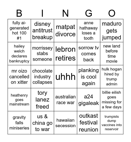 2025 beengoe Bingo Card