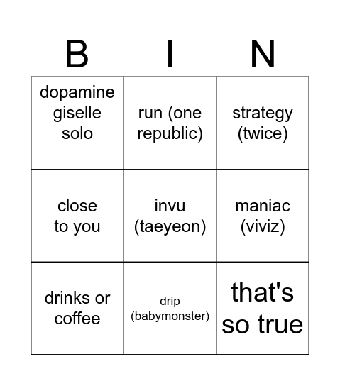 spotify songs Bingo Card