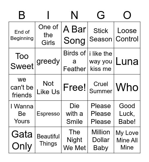 Top Tracks of 2024 Global Bingo Card