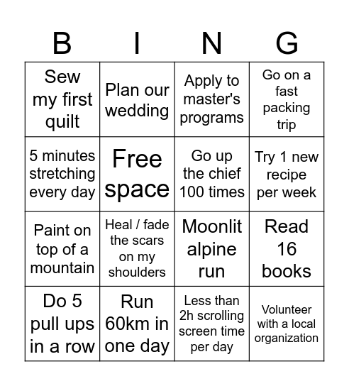 Ellika's 2025 Goals Bingo Card