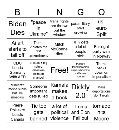 2025 predations Bingo Card