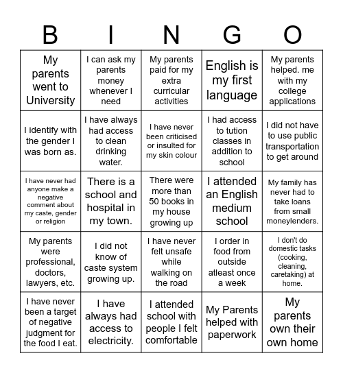Privilege Bingo Card