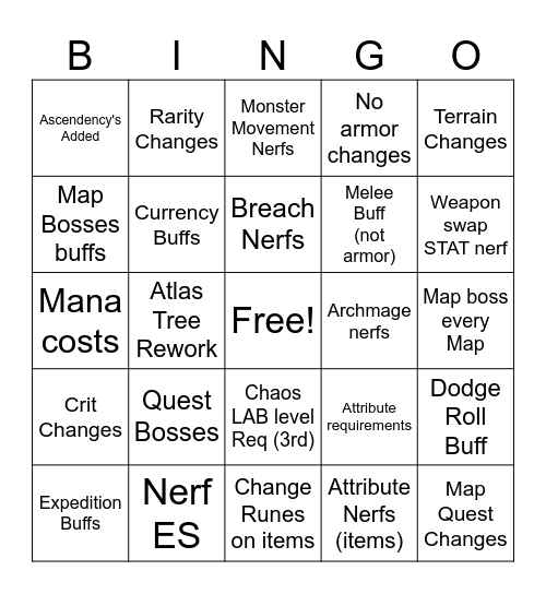 POE 2 Bingo Card