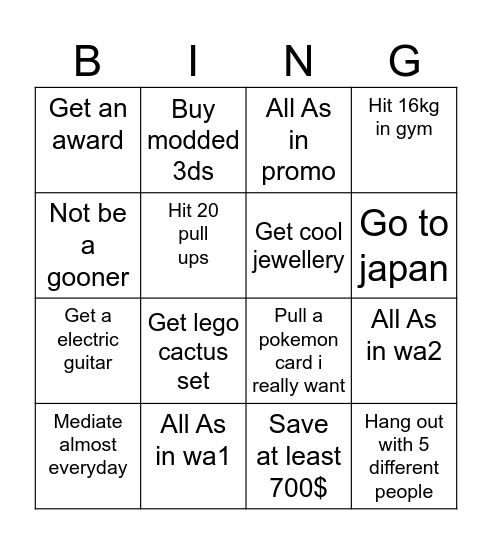 2025 goals Bingo Card