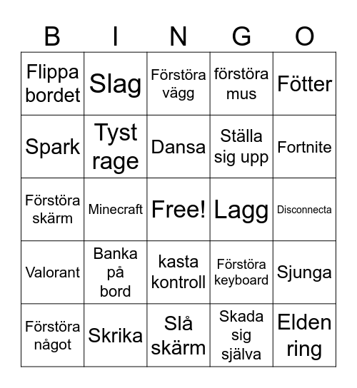 Rage Bingo Card