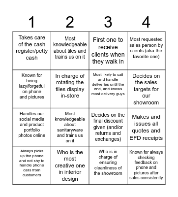 How well do we know our roles? Bingo Card