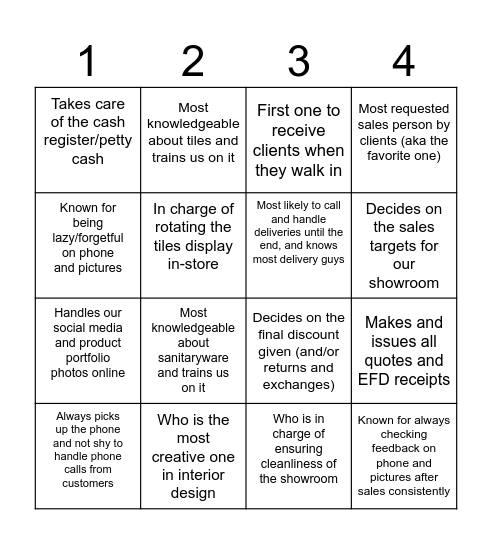 How well do we know our roles? Bingo Card