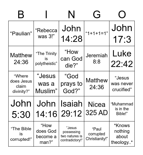 The Sunni Syndrome 2.0 Bingo Card