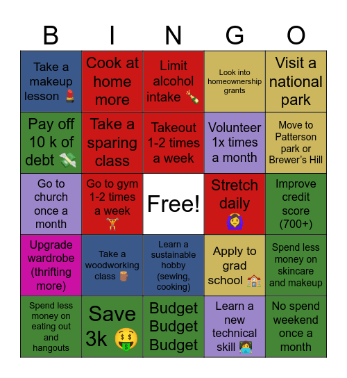 Amber’s Bingo Card