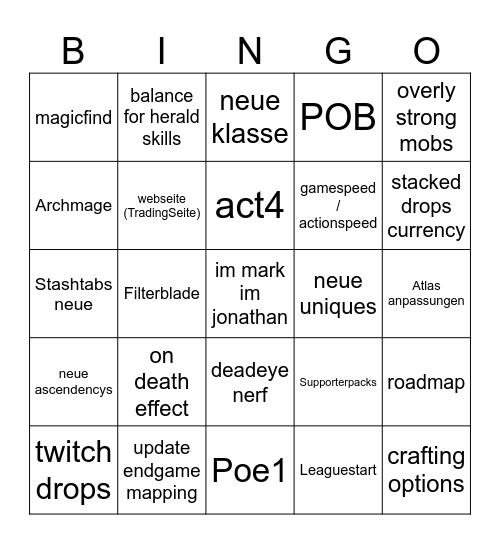 GGG Livestream Bingo Card