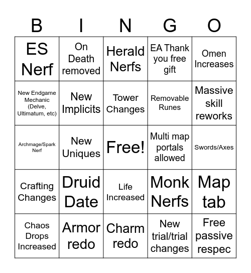 POE 2 Reveal 0.1.1 Bingo Card