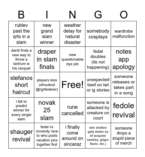 ATP 2025 bingo Card