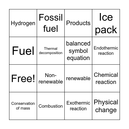 Chemical Reactions Bingo Card