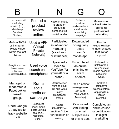 Digital Strategies II Bingo Card