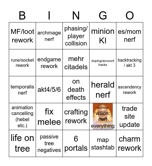 PoE2 Patch Bingo Card