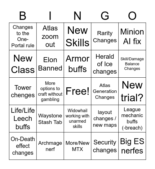 Poe 2 0.1.1 Bingo Card