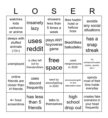 Loser Bingo Card
