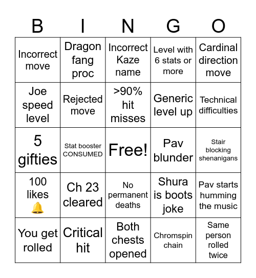 Chat Plays Fire Emblem Conquest Chapter 23 Rematch Bingo Card