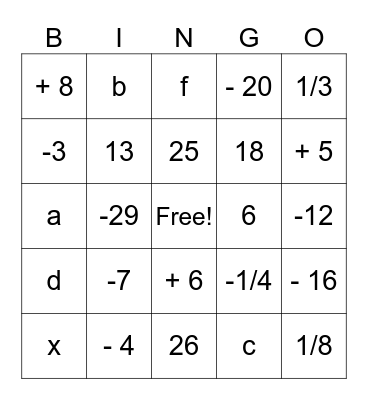Equation Vocabulary Bingo Card