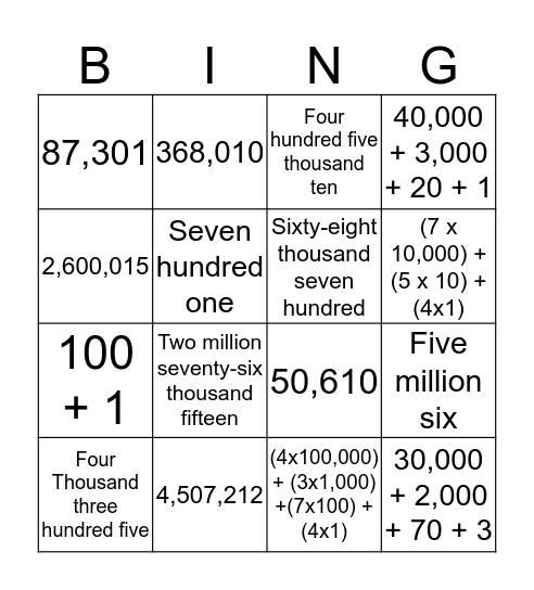 Number Forms Bingo Card