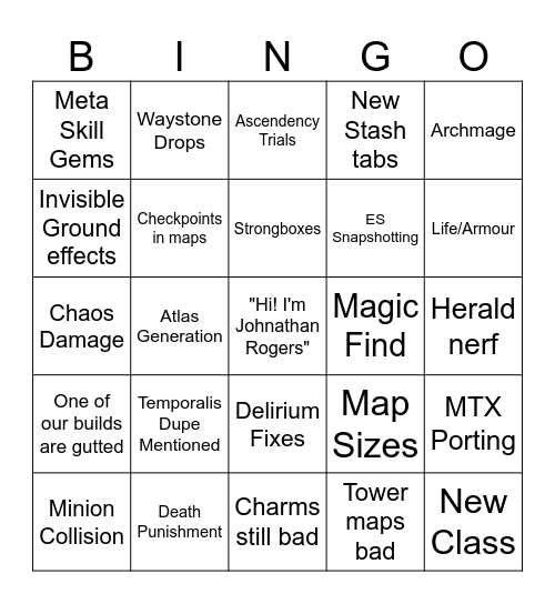 PoE2 Changes Predictions Bingo Card