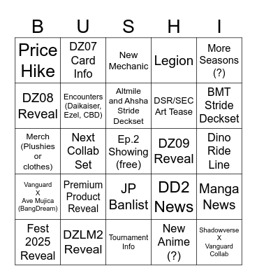 Bushiroad TCG Strategy Presentation 2025 Bingo Card