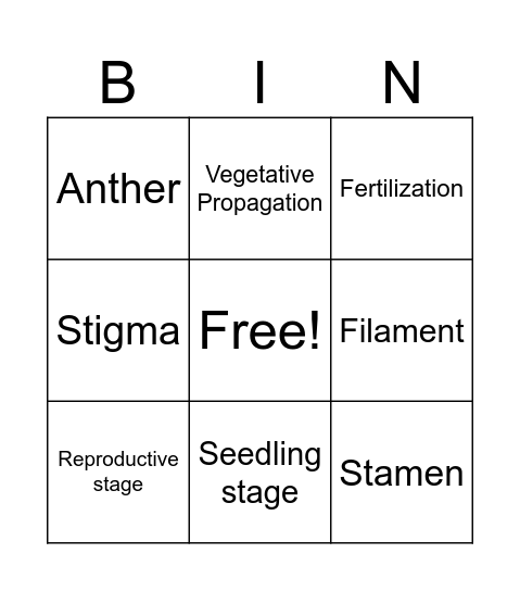 Plant Bingo Card