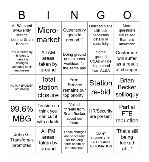 ALBA Network 2.0 Bingo Card