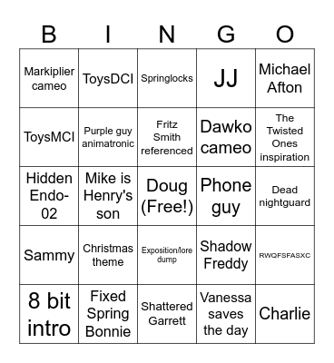 FNaF 2 Movie Bingo Card