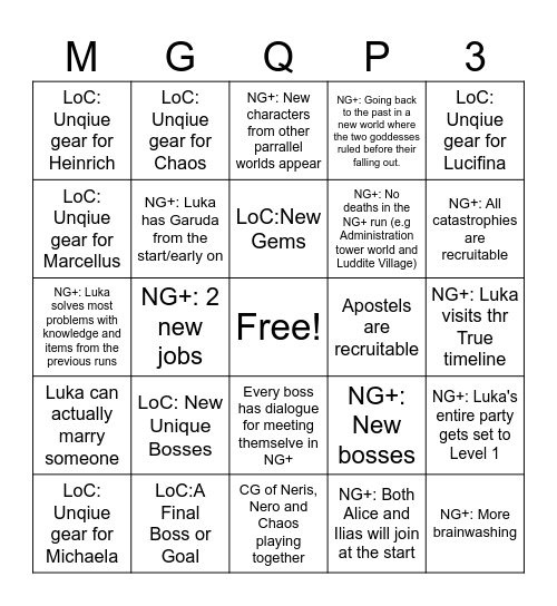 MGQ Part 3 Update Bingo Card