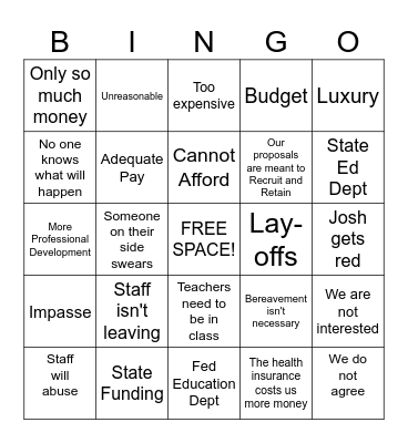 FIN BINGO Card