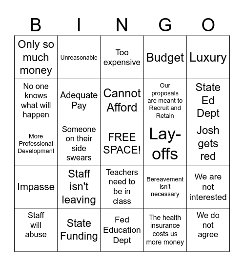 FIN BINGO Card
