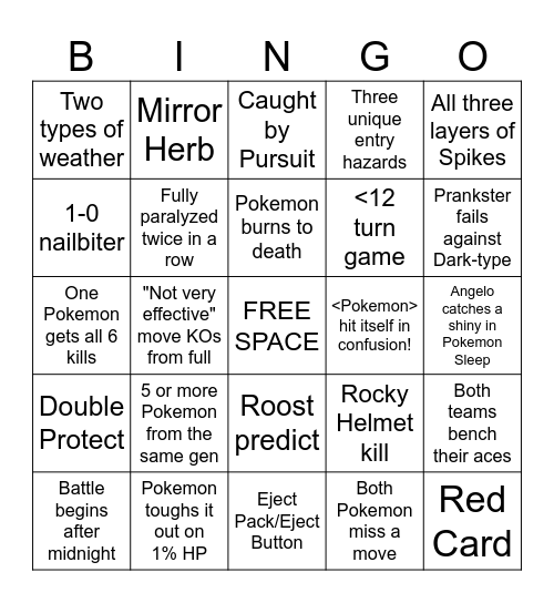 Battle Zone Haters' Draft League Bingo Board Bingo Card