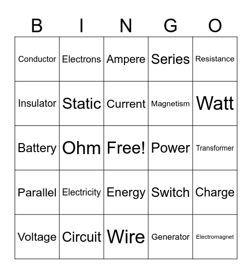Circuits and Electricity Bingo Card