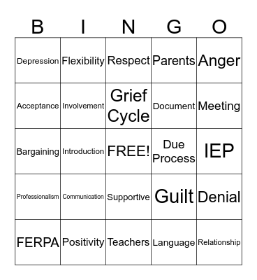 Working With Resistant Parents Bingo Card