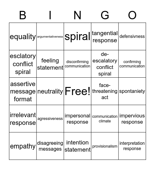 Chapter 11 Bingo Card