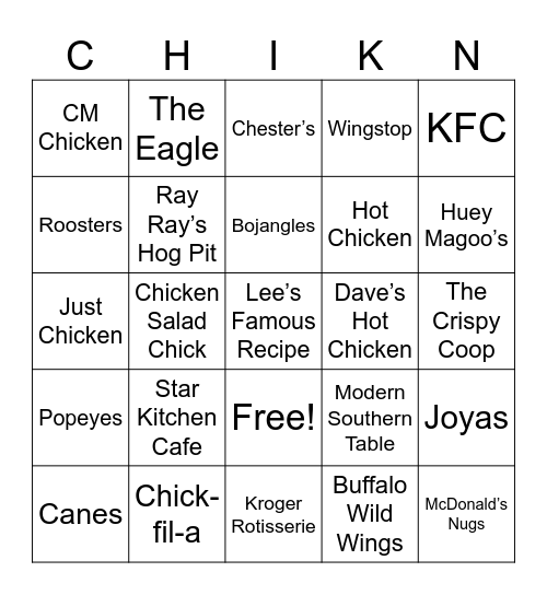 Chicken Bingo Card