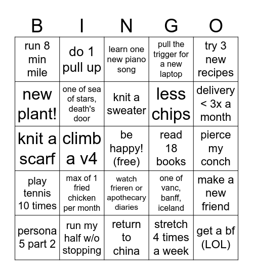 min in 2025 amen Bingo Card