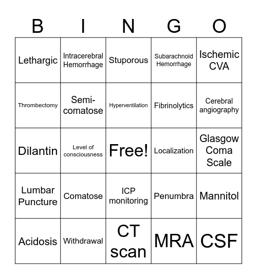 Neuro Bingo Card
