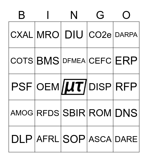 MT ACRONYM BINGO Card