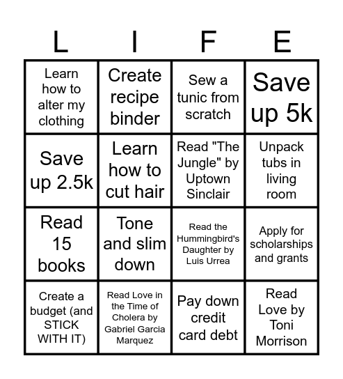 2025 Vision Bingo Board Bingo Card