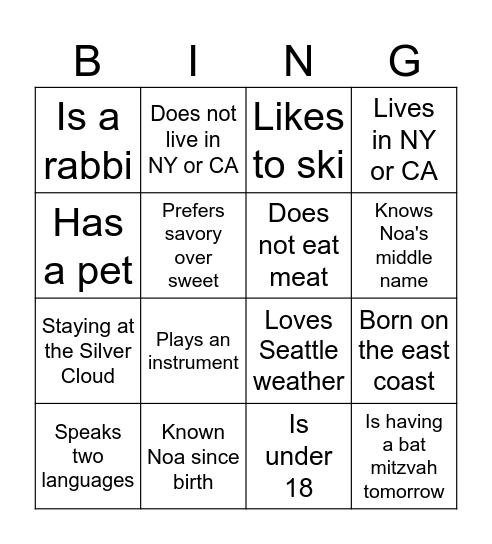 Noa's Bat Mitzvah Bingo Card