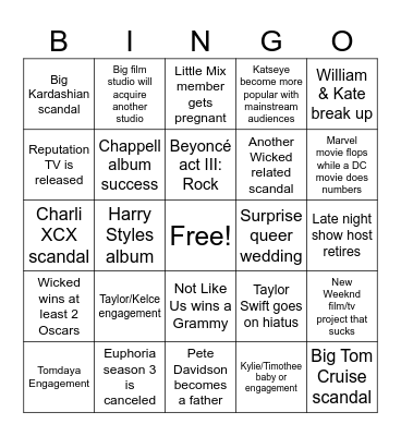 2025 Pop Culture Predictions Bingo Card