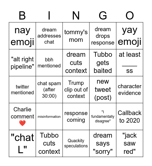 Tubbo Reaction Stream Bingo Card