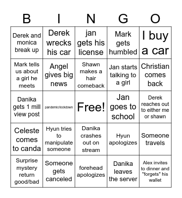 2025 predicitons Bingo Card