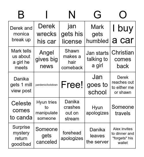 2025 predicitons Bingo Card