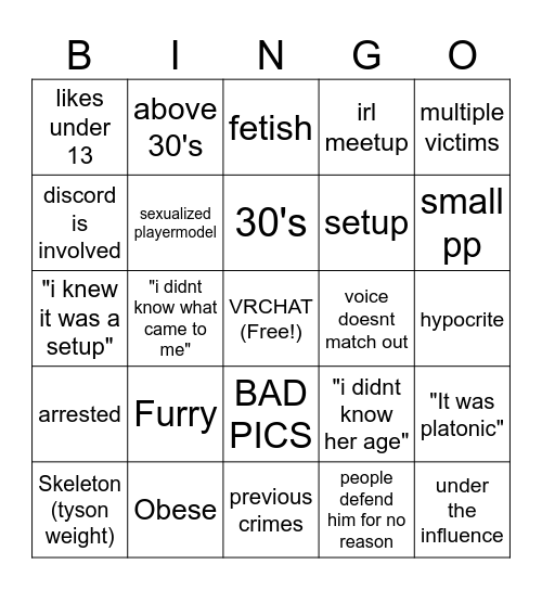 VrChat Predator Bingo Card