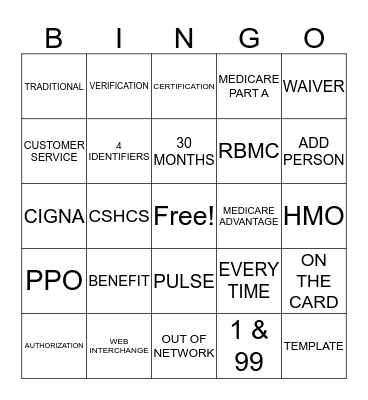 CERNER REGISTRATION Bingo Card