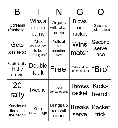Kyrgios bingo aus open ‘25 Bingo Card
