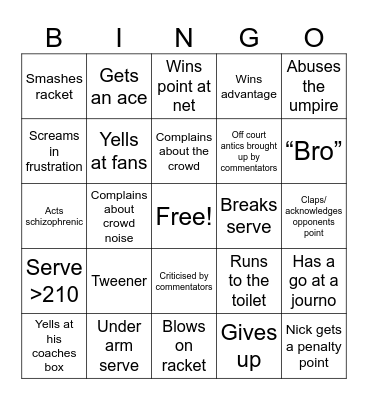 Kyrgios aus open ‘25 bingo Card